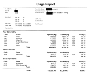 Stage Report